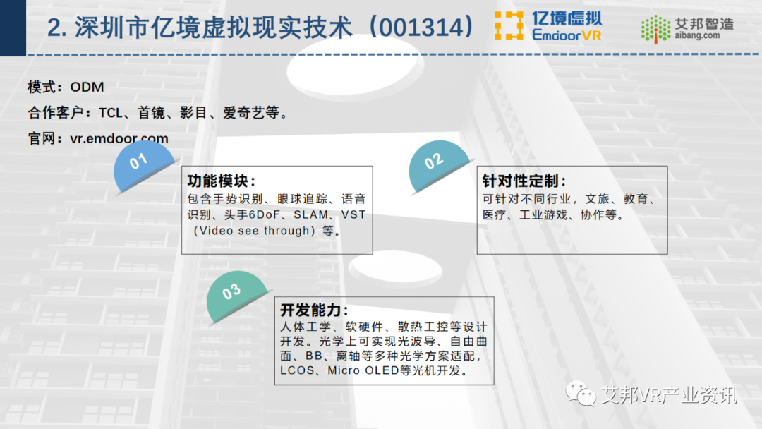 30家AR/VR行業(yè)ODM/OEM企業(yè)介紹