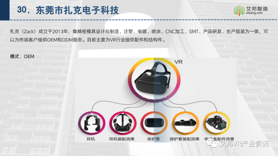 30家AR/VR行業(yè)ODM/OEM企業(yè)介紹