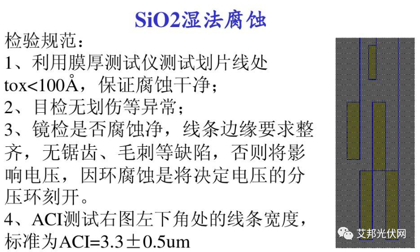 制造硅太陽能電池必備工藝-硅濕法刻蝕 制造硅太陽能電池必備工藝-硅濕法刻蝕