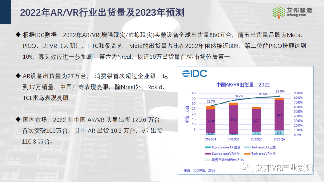 30家AR/VR行業(yè)ODM/OEM企業(yè)介紹