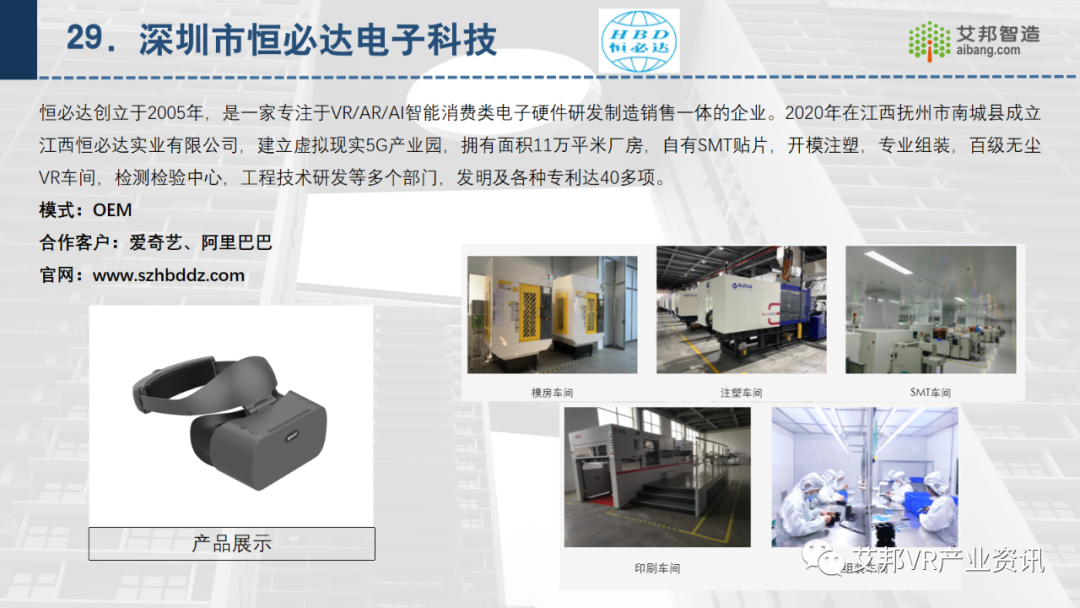 30家AR/VR行業(yè)ODM/OEM企業(yè)介紹