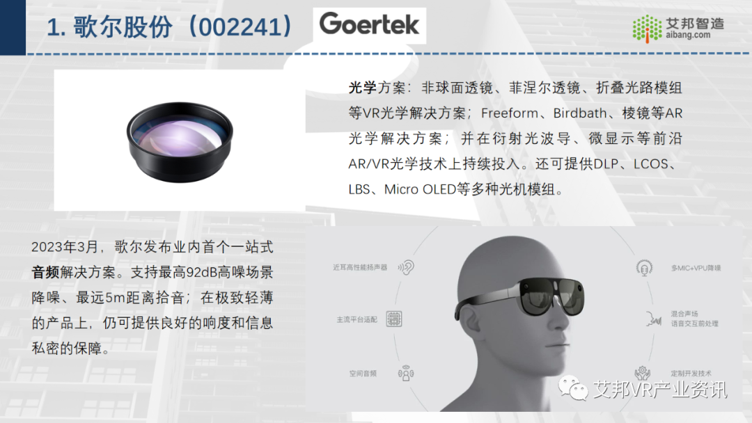 30家AR/VR行業(yè)ODM/OEM企業(yè)介紹