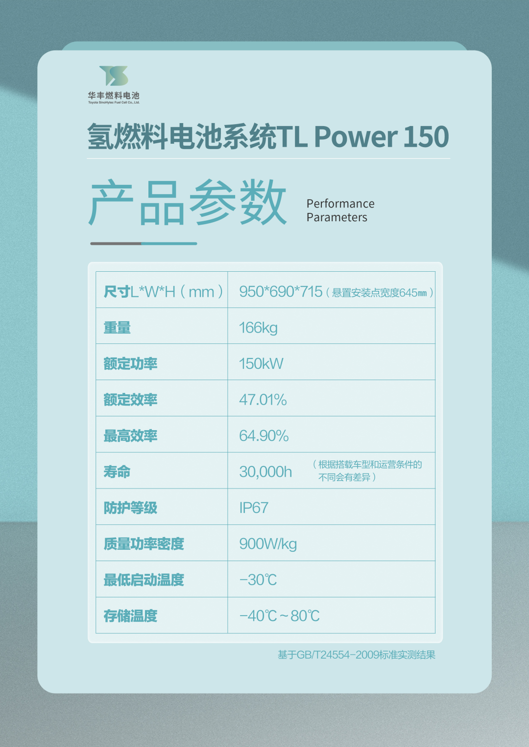 華豐發布新一代氫燃料電池系統TL Power150 華豐發布新一代氫燃料電池系統TL Power150