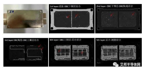 超声波扫描技术在IGBT模块检测的应用