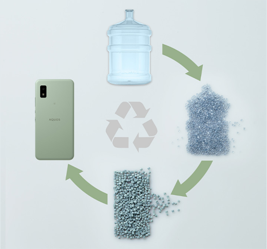 消费电子环保材料应用成趋势，夏普 Aquos Wish 3 机身采用 60% 的再生塑料制成