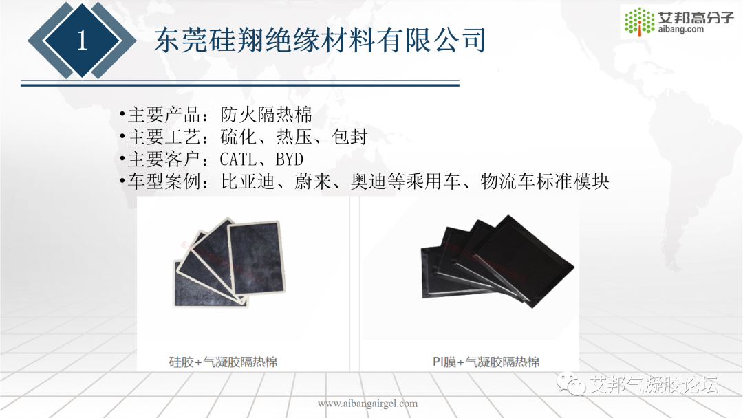 33家气凝胶隔热垫封装企业介绍