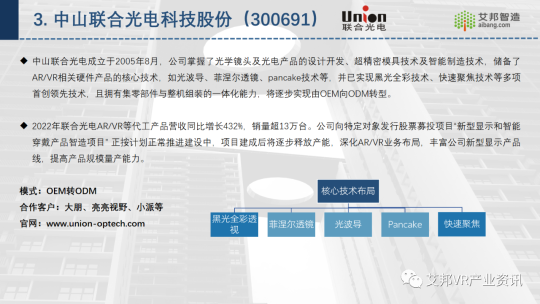 30家AR/VR行業(yè)ODM/OEM企業(yè)介紹