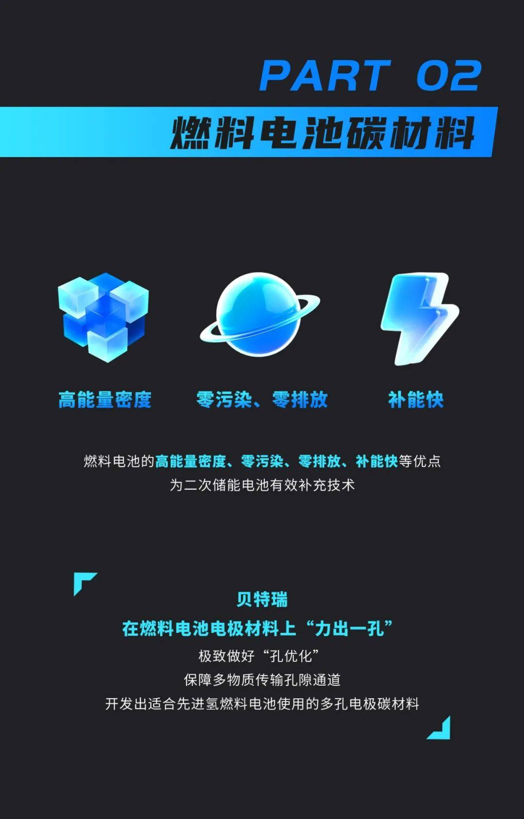 貝特瑞推出氫燃料電池用的多孔電極碳材料