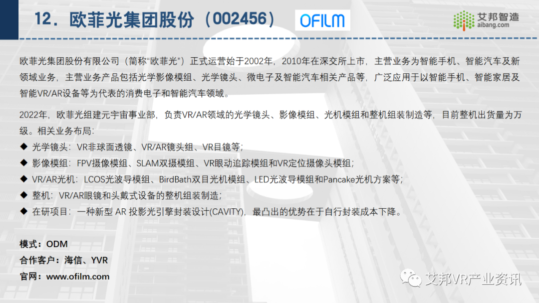 30家AR/VR行業(yè)ODM/OEM企業(yè)介紹