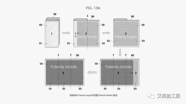 三星申请三折折叠屏手机专利；深天马预计 2023 年内具备折叠屏量产能力