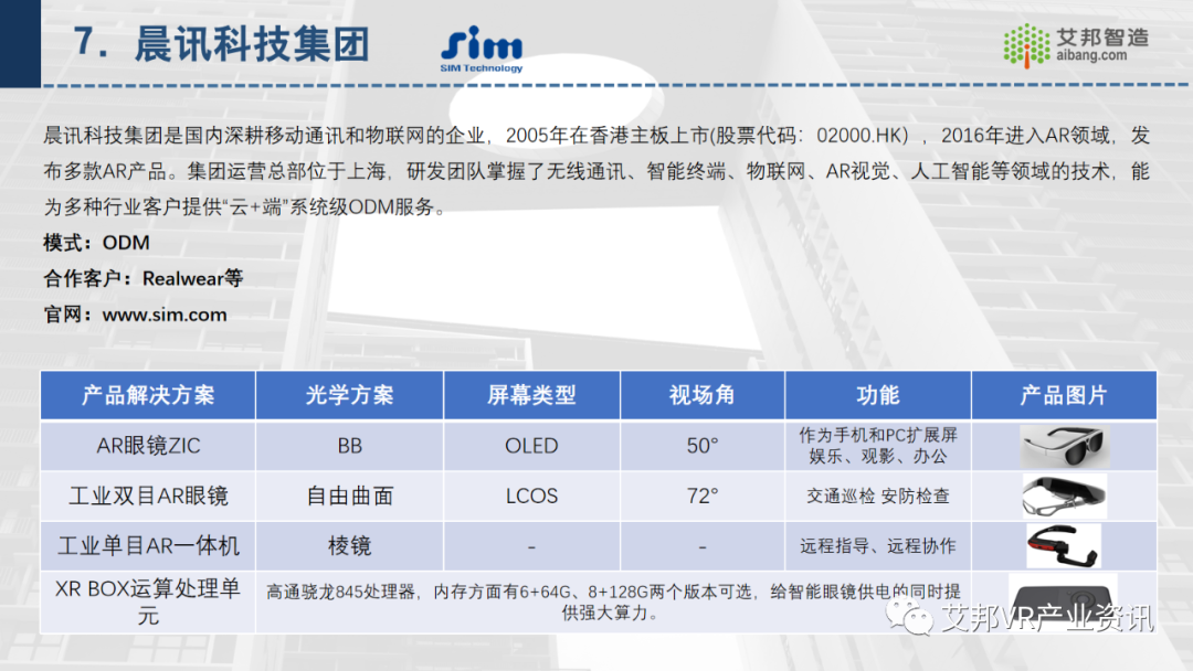 30家AR/VR行業(yè)ODM/OEM企業(yè)介紹