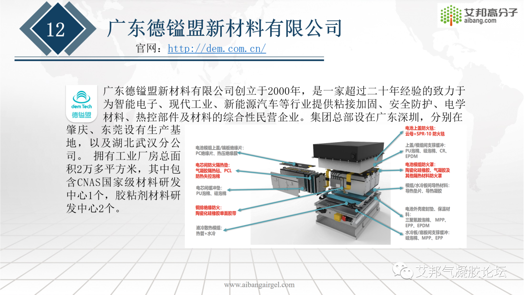 33家气凝胶隔热垫封装企业介绍