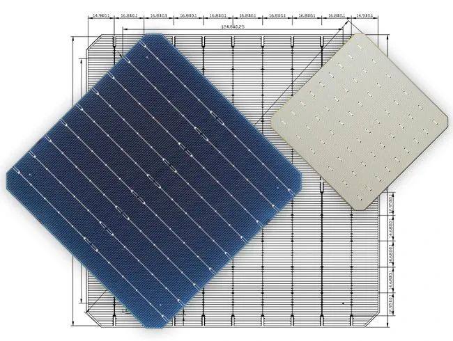 解读光伏电池片工艺流程路线