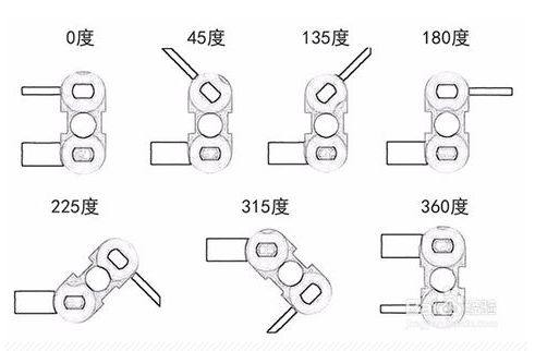 笔电转轴五大设计属性及四种常见结构解析