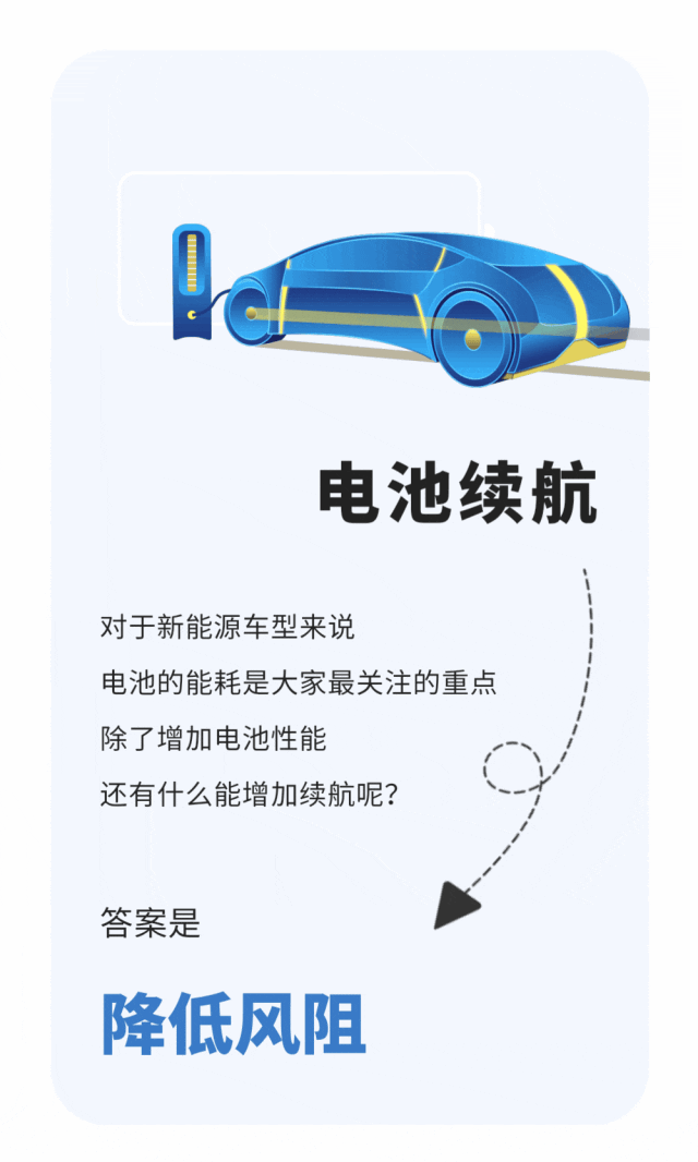 為什么越來越多車型采用全景天幕?