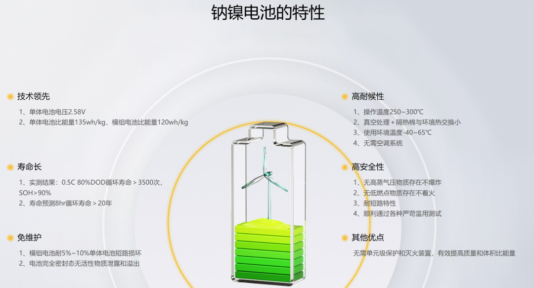 子彈打不爆炸的高安全性鈉鎳固態電池，有點貴，但很安全！