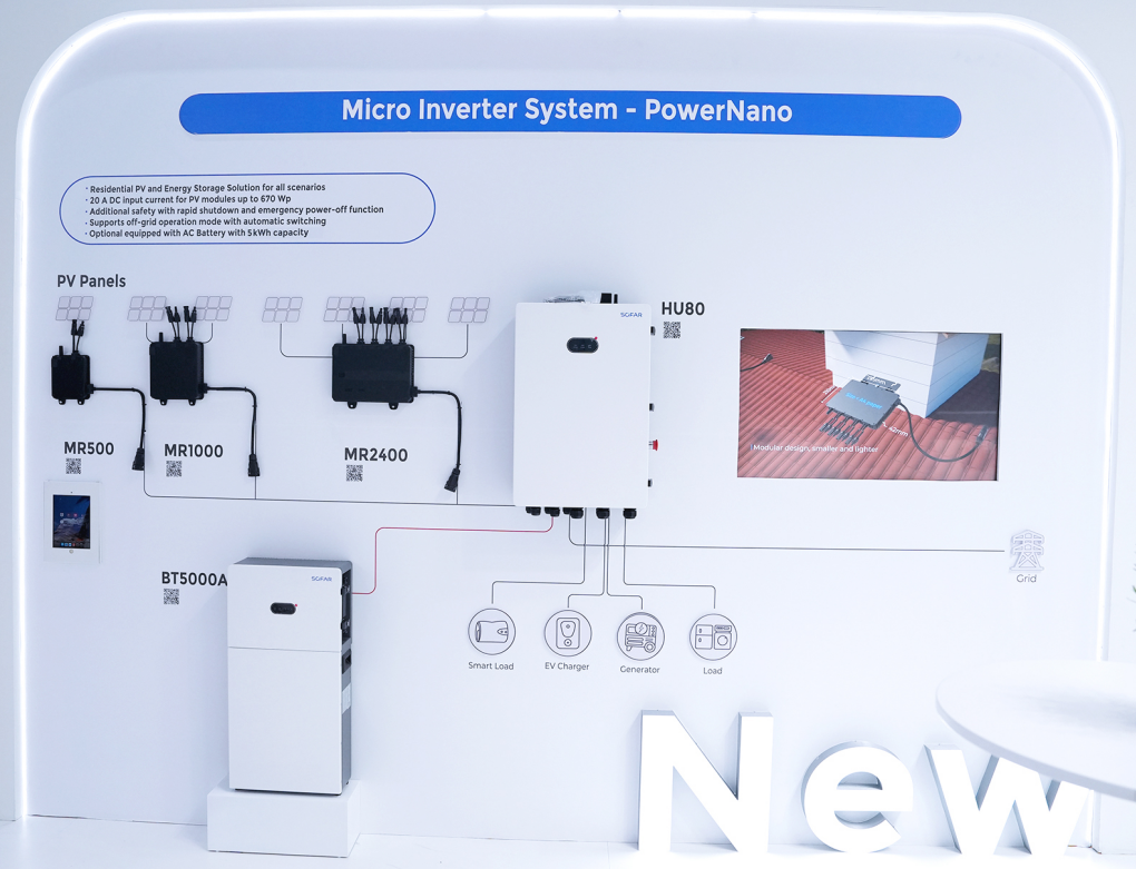 工商業新品簽約1.5GW！首航全場景光儲解決方案亮相Intersolar Europe 2023