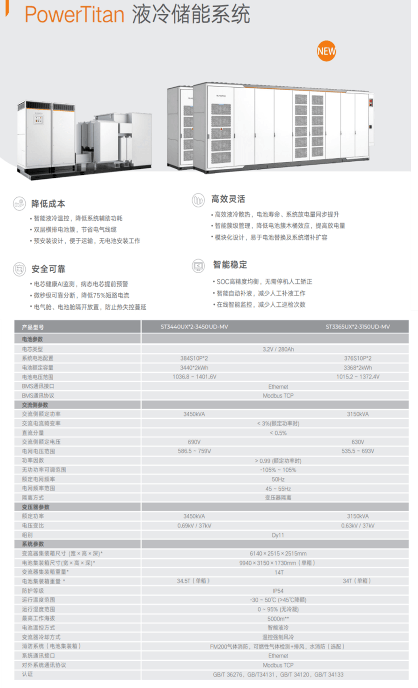 液冷儲(chǔ)能系統(tǒng)企業(yè)13強(qiáng)