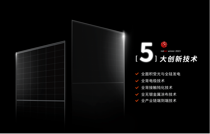 什么是爱旭ABC