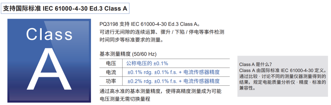 儲能電站的運維，需要哪些測量利器？