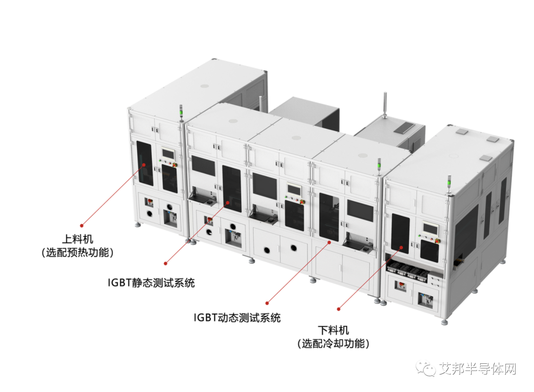IGBT动静态参数测试介绍