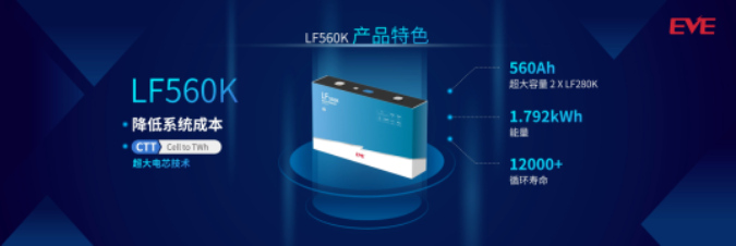 18家企業300Ah+儲能電芯盤點