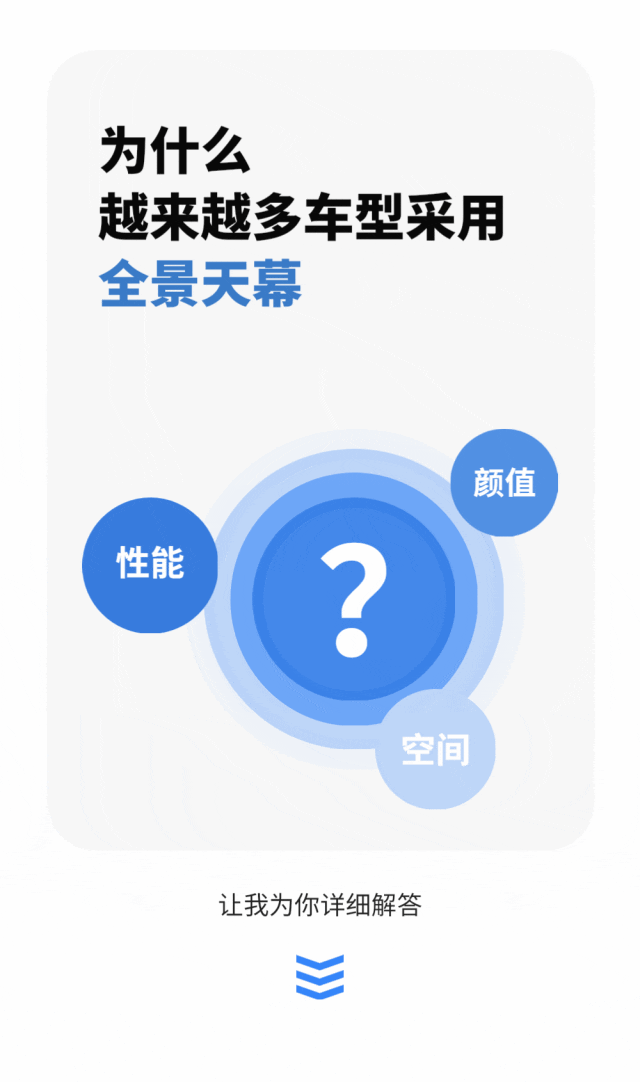 為什么越來越多車型采用全景天幕?