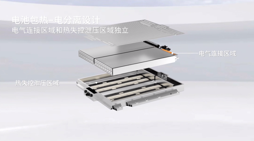 蜂巢能源兩項重磅電池專利曝光 暗含電池技術迭代方向 蜂巢能源兩項重磅電池專利曝光 暗含電池技術迭代方向