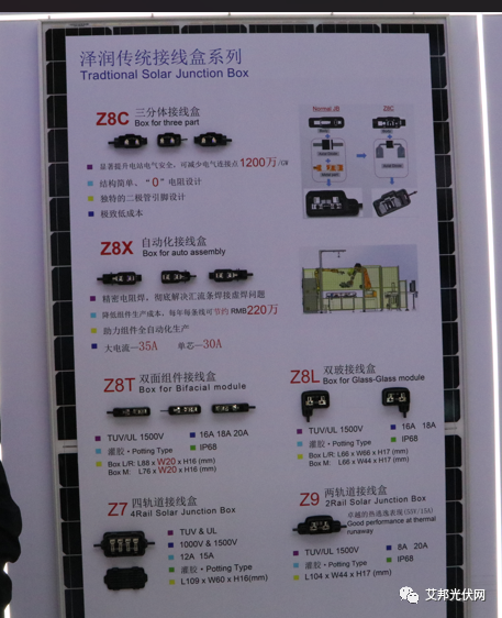 江蘇9家光伏接線盒企業介紹,已有兩家上市! 江蘇9家光伏接線盒企業介紹,已有兩家上市!