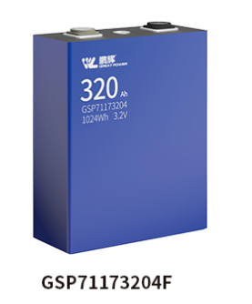 18家企業300Ah+儲能電芯盤點