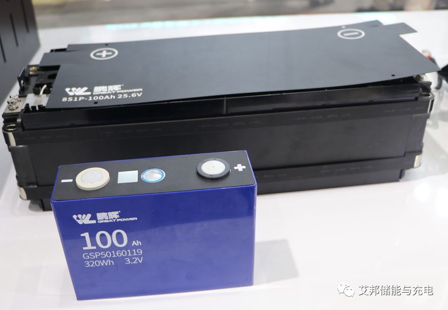 从2023CESC储能展览会看储能系统组成（电芯、BMS、EMS、PCS...）