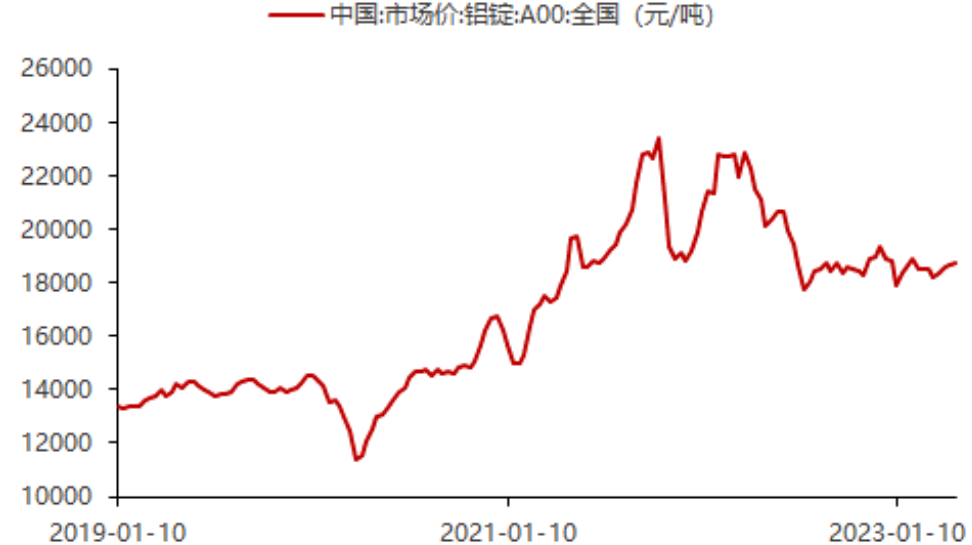 玻纤复合材料新应用——光伏边框 玻纤复合材料新应用——光伏边框