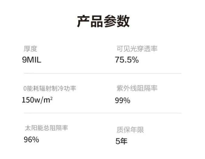 蔚蓝时代超级冰膜-新型降温技术天窗冰甲介绍