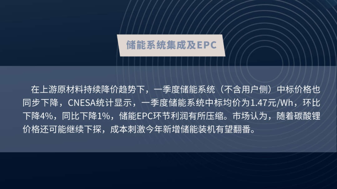 24家儲(chǔ)能頭部企業(yè)Q1財(cái)報(bào)分析