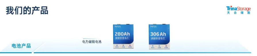 18家企業300Ah+儲能電芯盤點