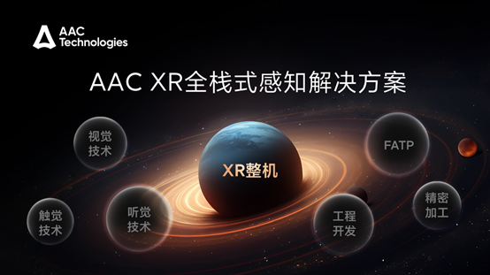 瑞聲科技量產3P VR Pancake光機模組