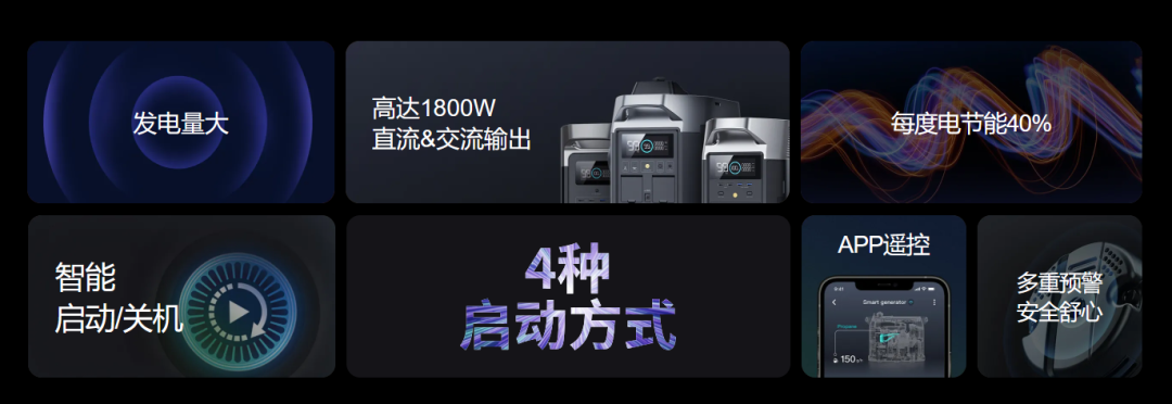 正浩2022年營收近70億元，遠超龍頭華寶新能！
