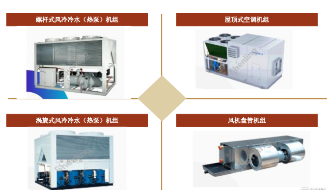 鋰電池儲(chǔ)能系統(tǒng)PACK的組成、方法、參數(shù)解析 鋰電池儲(chǔ)能系統(tǒng)PACK的組成、方法、參數(shù)解析