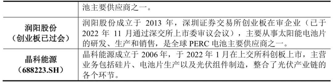 光伏电池的分类及技术发展趋势