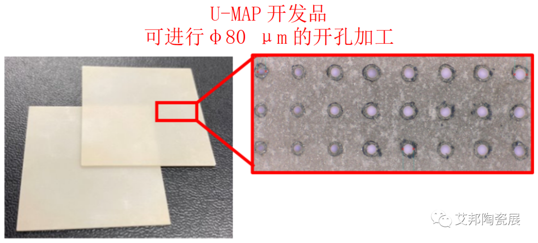 添加纖維狀氮化鋁單晶的AlN基板
