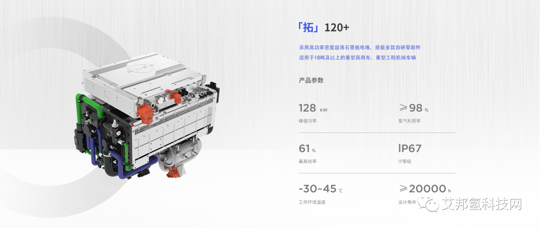 氢燃料电池动力系统厂商最新介绍