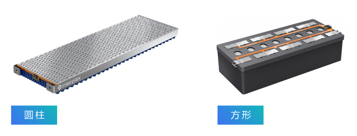 电池互连CCS系统技术的重要性