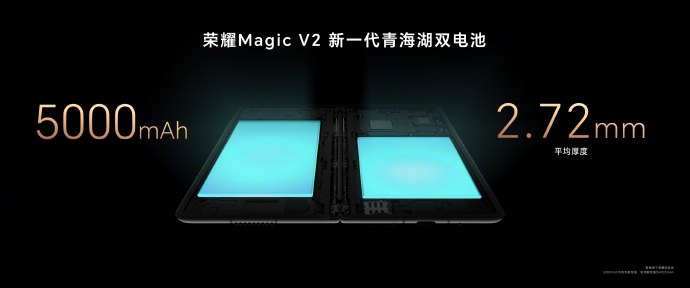荣耀Magic V2发布，折叠屏手机进入毫米时代