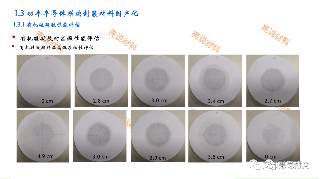 功率半导体模块封装材料国产化及展望