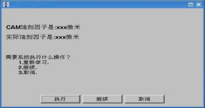 浙江湖州特思福科技基于CCS线束检测AOI应用方案