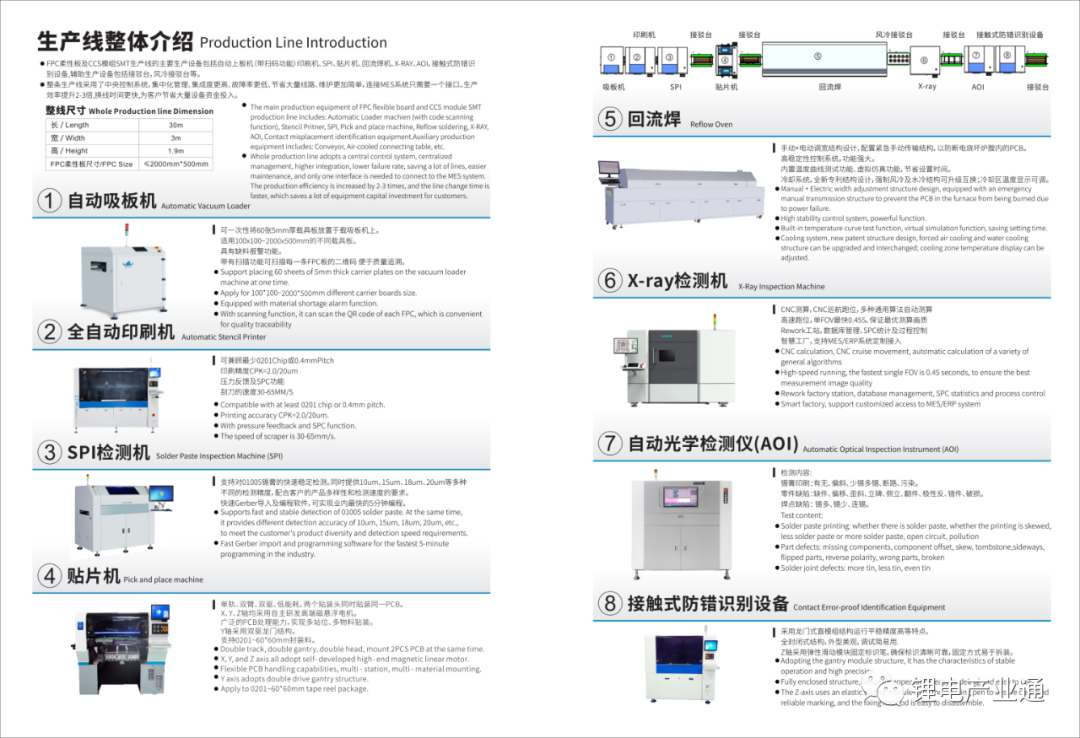 易联自动化将出席2023年新能源电池CCS集成母排产业论坛并做主题演讲