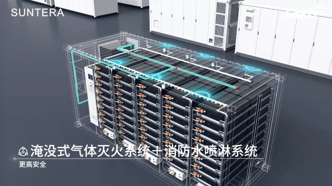 储能系统安全焦点：晶科SunTera消防系统亮点揭秘