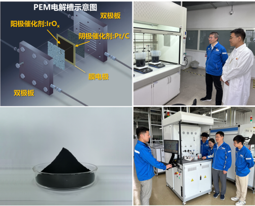 中國石油石化院PEM電解水制氫催化劑實現量產