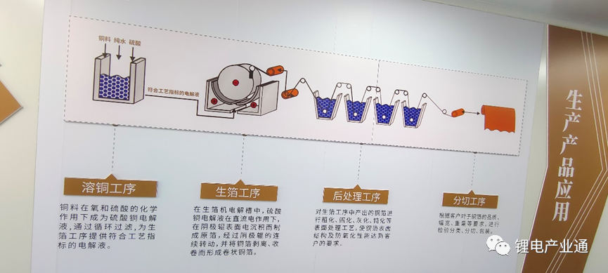 走訪盈華科技--2023復合集流體全國巡回調研 走訪盈華科技--2023復合集流體全國巡回調研