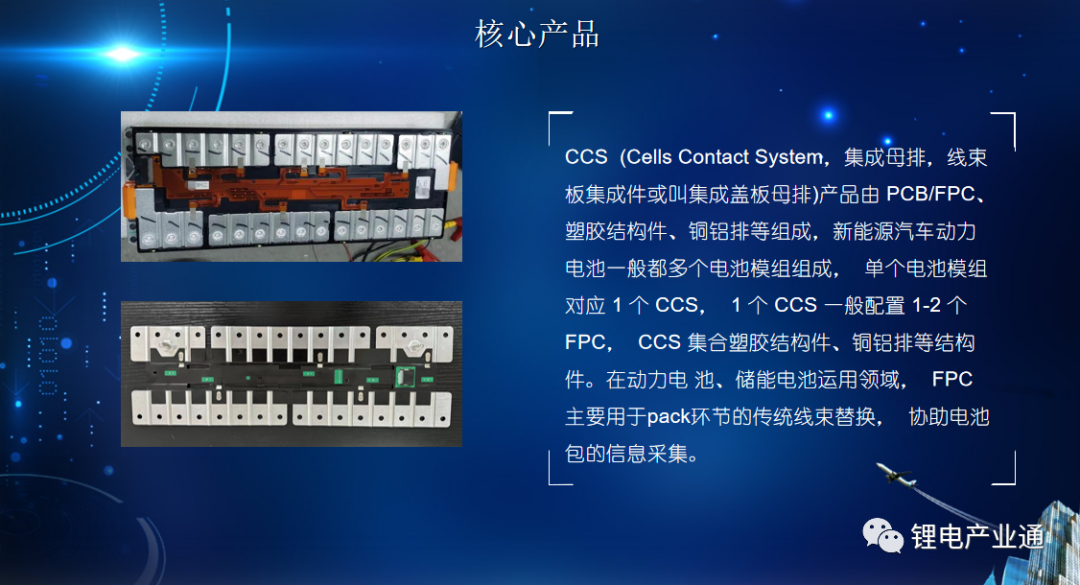 国内最全新能源电池CCS企业名录